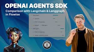 Exploring the OpenAI Agents SDK: A Step-by-Step Guide to Building AI Agents